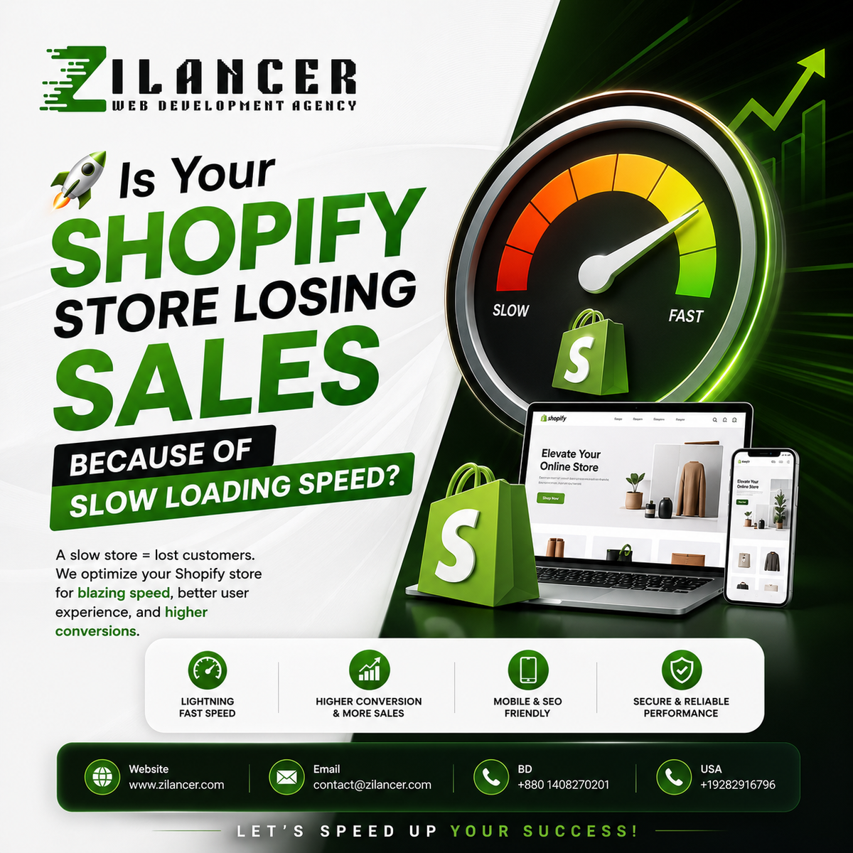 How a Faster Shopify Store Can Instantly Increase Revenue | Zilancer