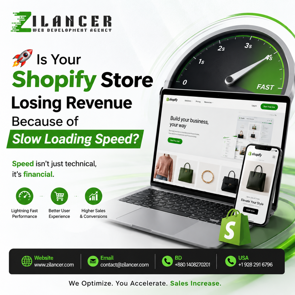 How a Faster Shopify Store Can Instantly Increase Revenue | Zilancer
