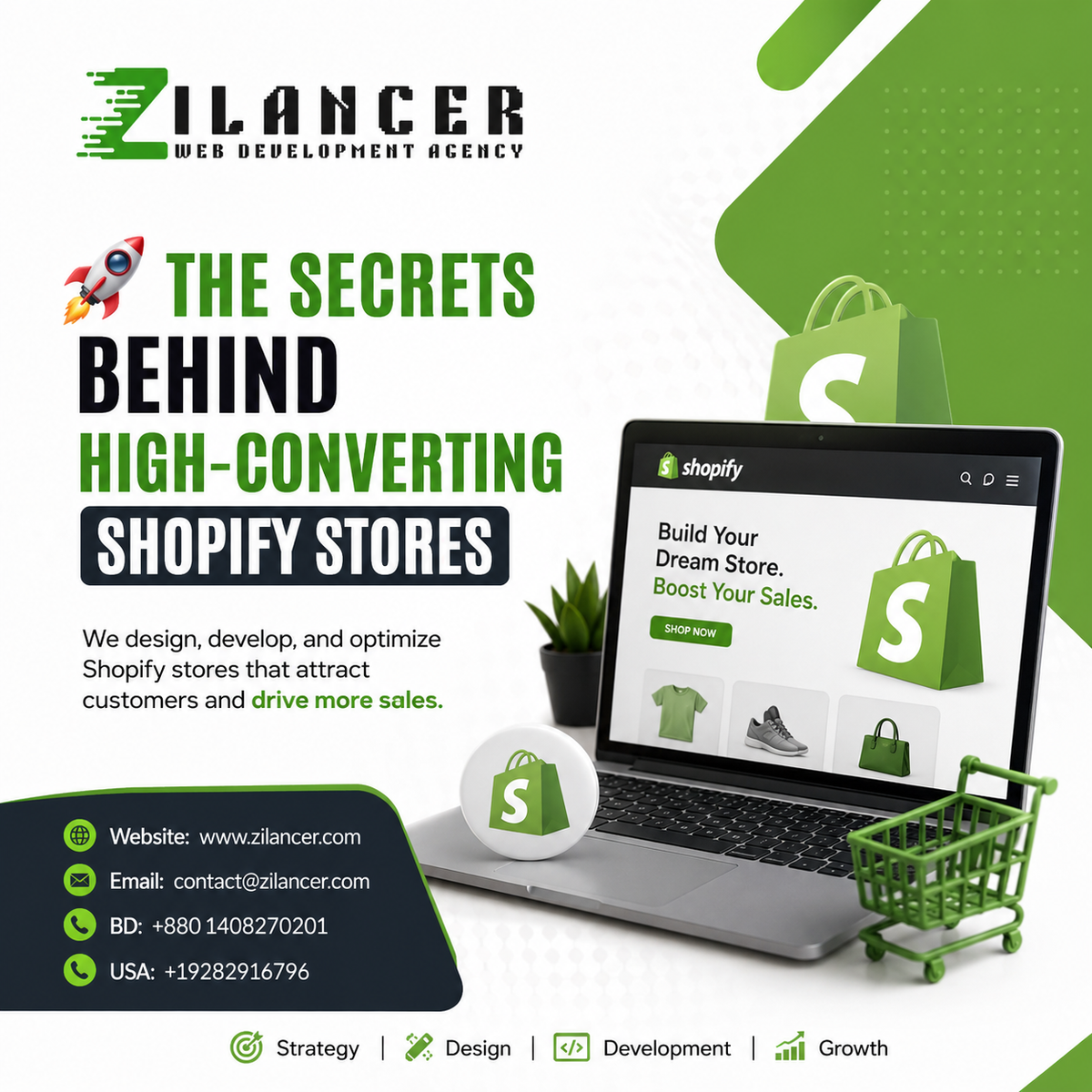 The Shopify Conversion Secrets Top Brands Hide | Zilancer