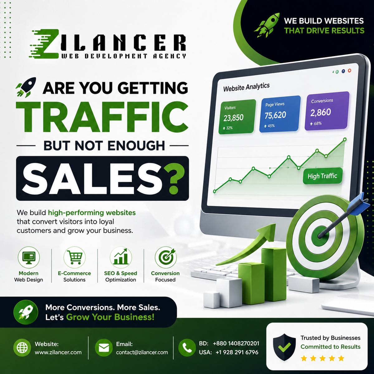 Turn More Visitors Into Customers With Shopify by Zilancer LLC  Guide