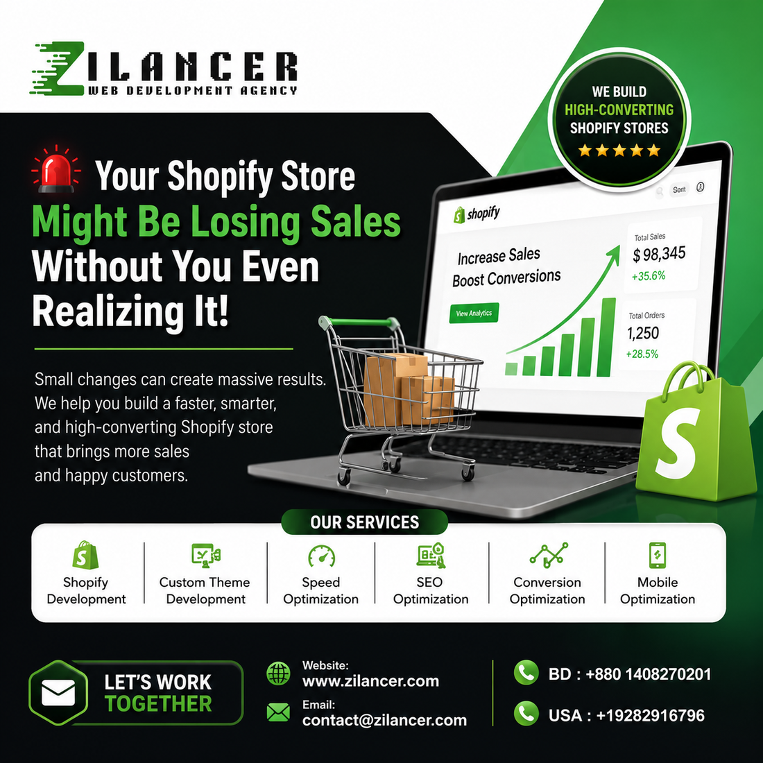 Simple Changes That Can Instantly Increase Shopify Sales | Zilancer