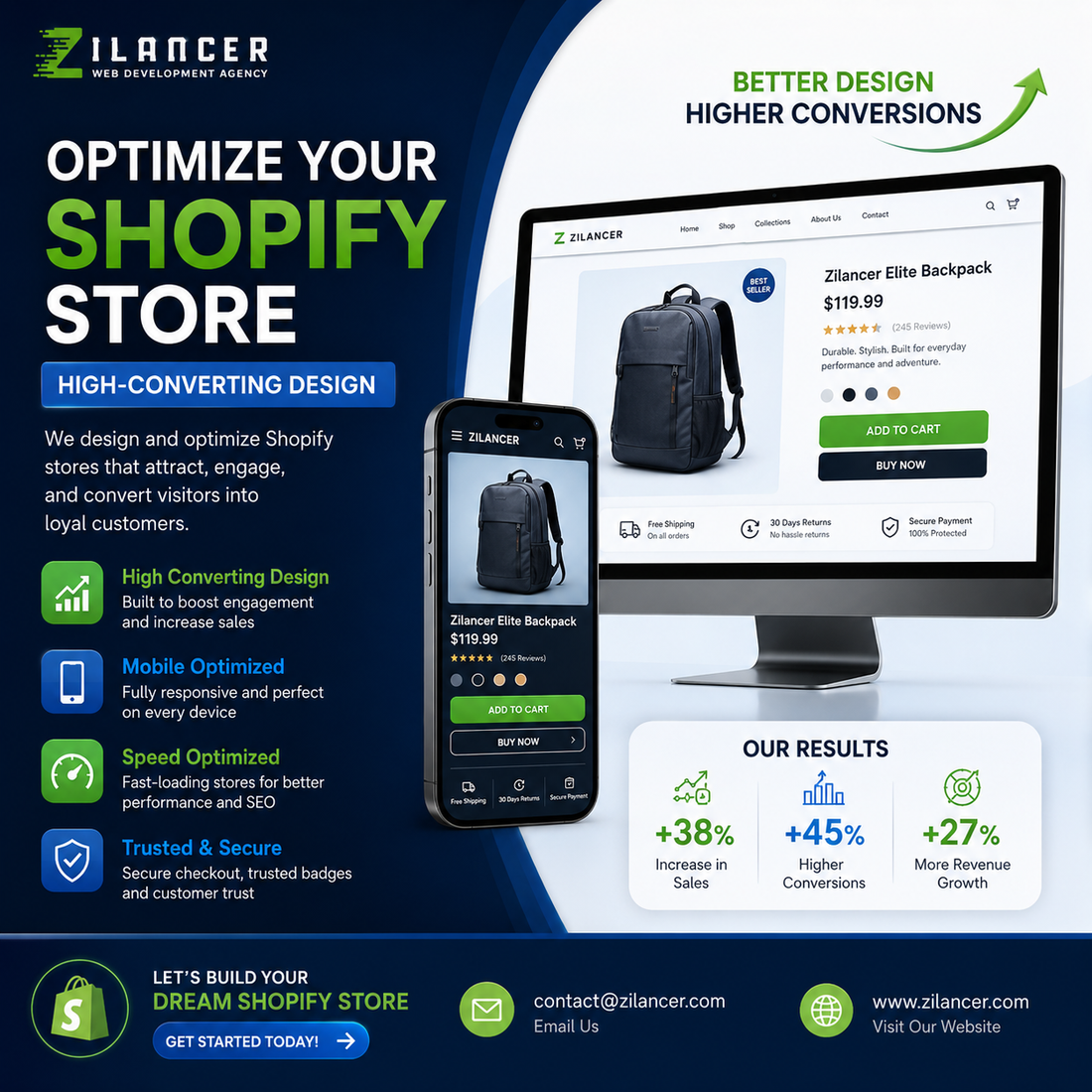 High-Converting Product Page Optimization Tips for Shopify Stores | Zilancer