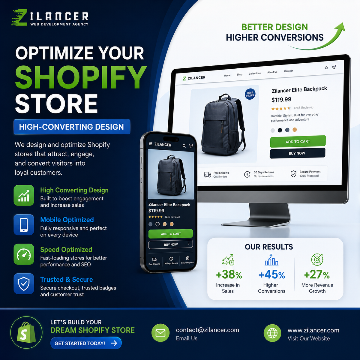 High-Converting Product Page Optimization Tips for Shopify Stores | Zilancer