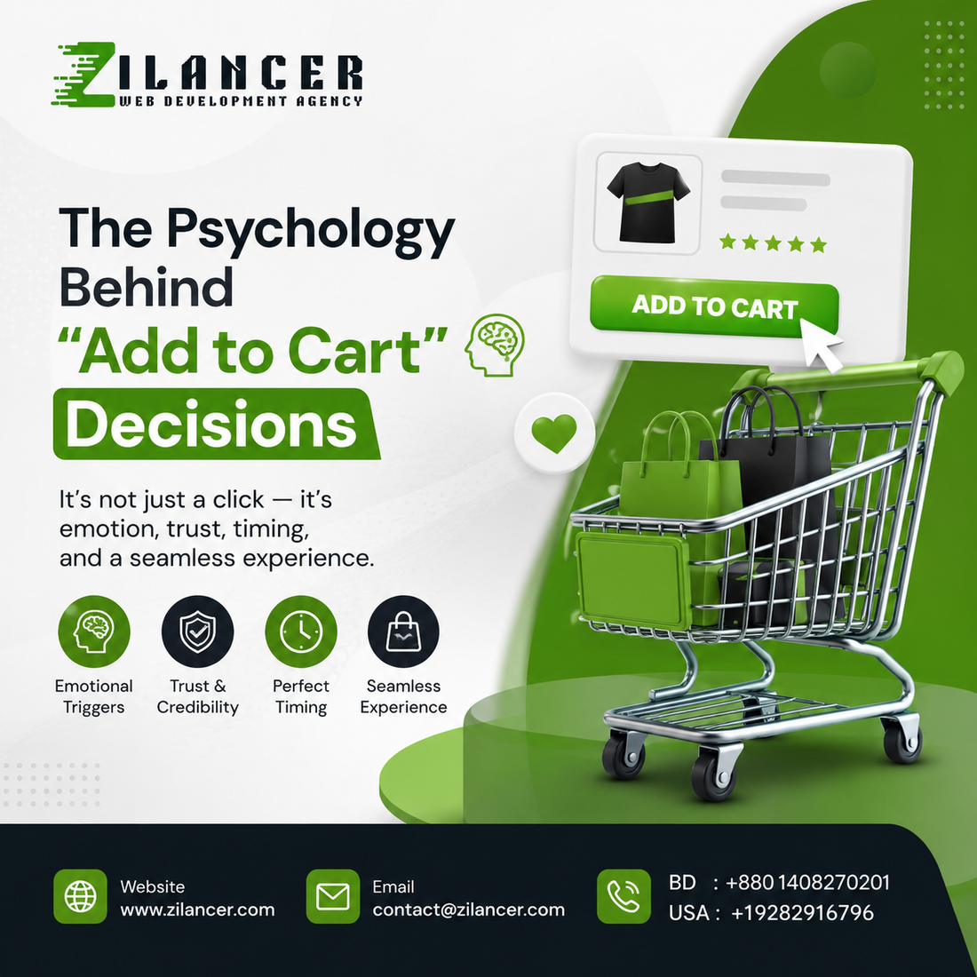 The Psychology Behind Add to Cart Decisions | Zilancer