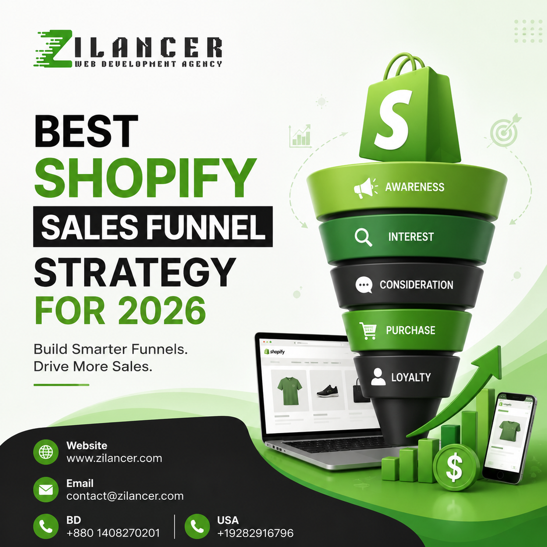 Best Shopify Sales Funnel Strategy for 2026 by Zilancer