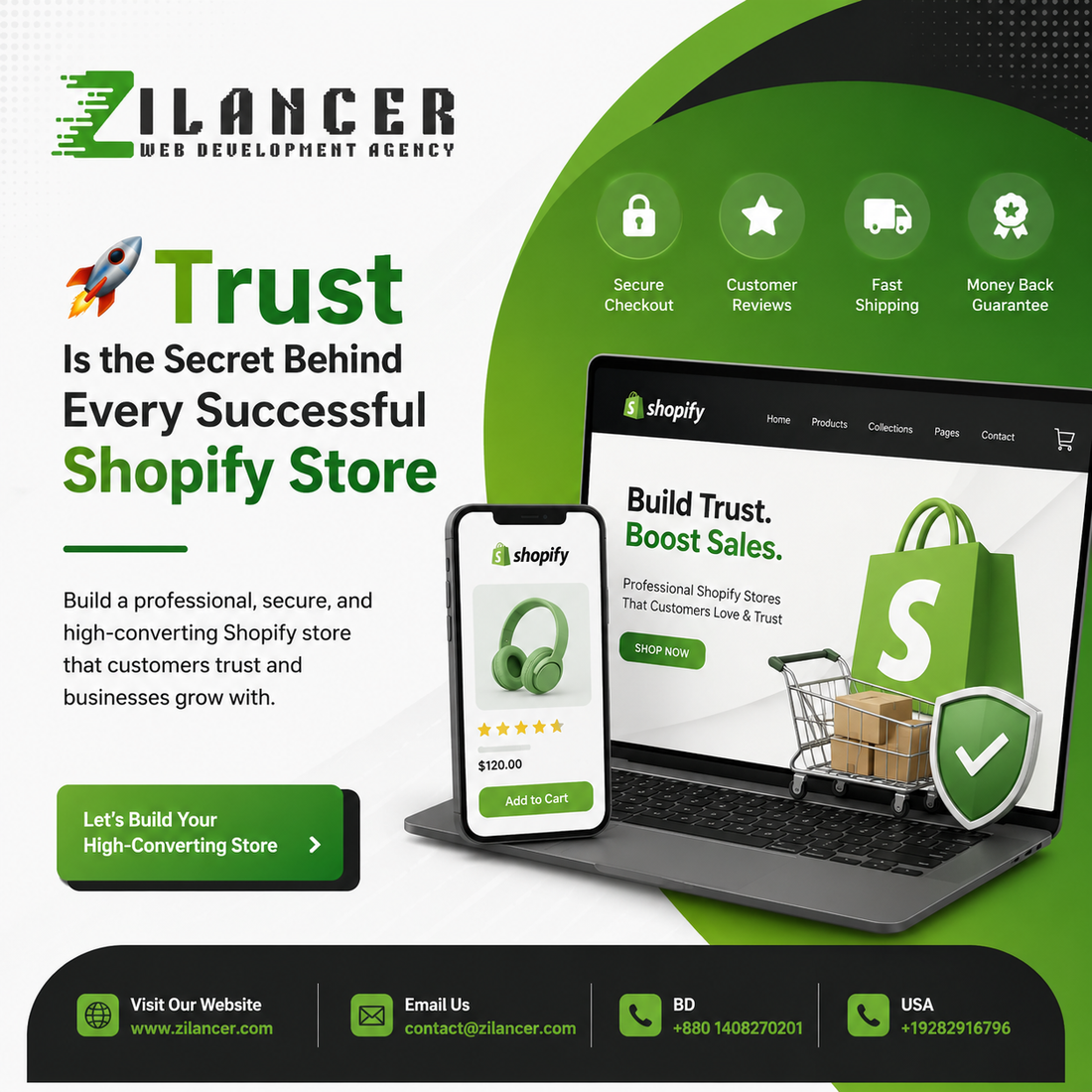 How Trust Signals Increase Shopify Store Revenue | Zilancer