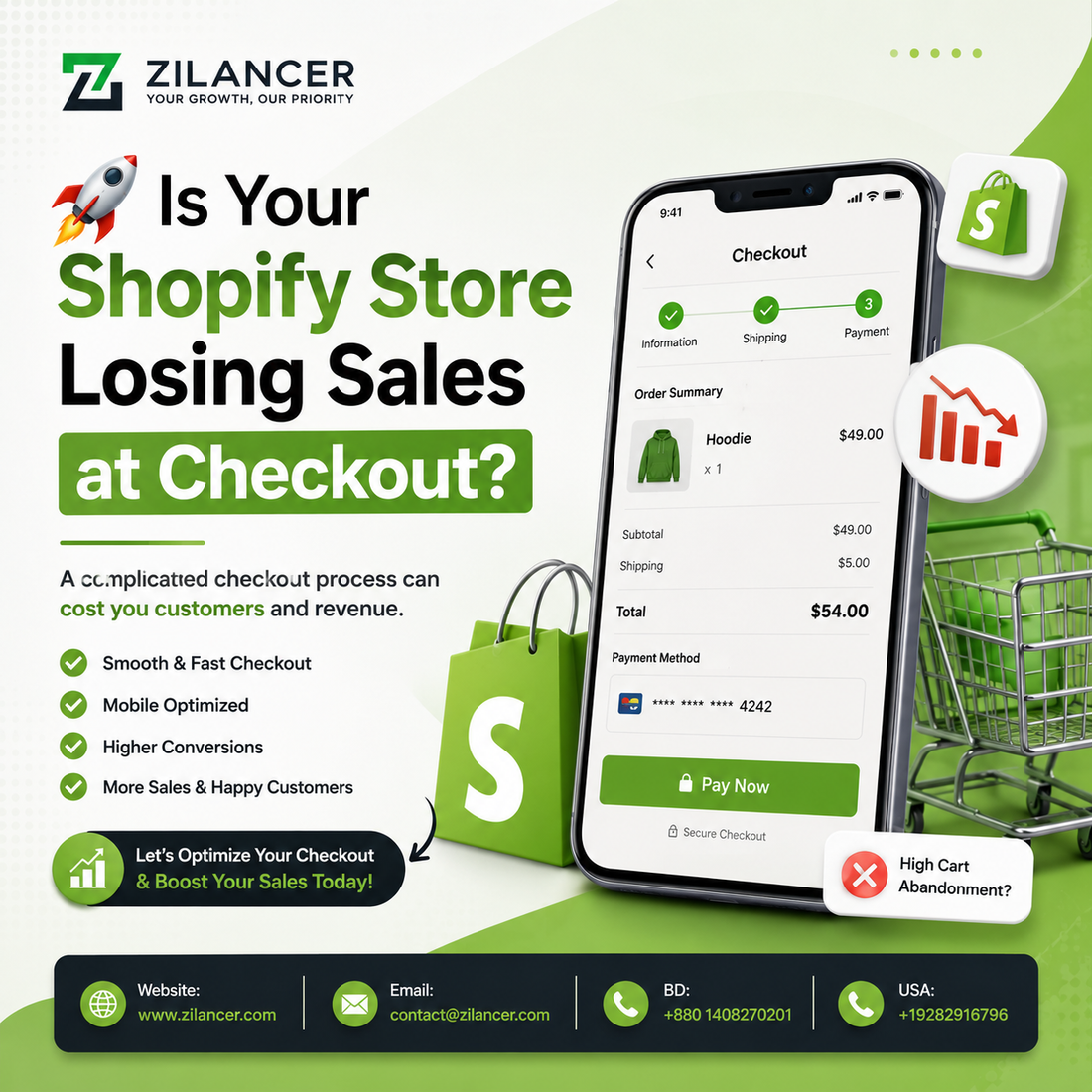 Optimize Your Shopify Checkout for Maximum Sales | Zilancer