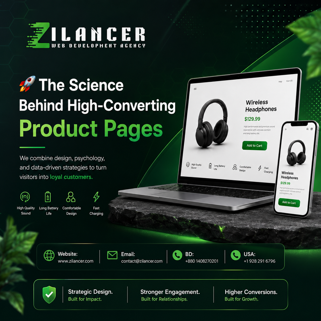 The Science Behind High-Converting Product Pages | Zilancer