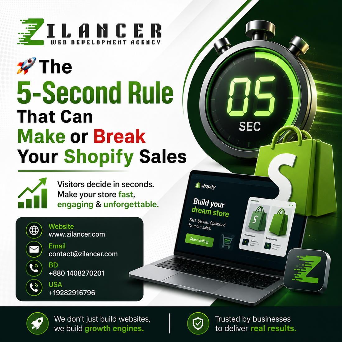 The 5-Second Rule That Decides Your Shopify Sales | Zilancer