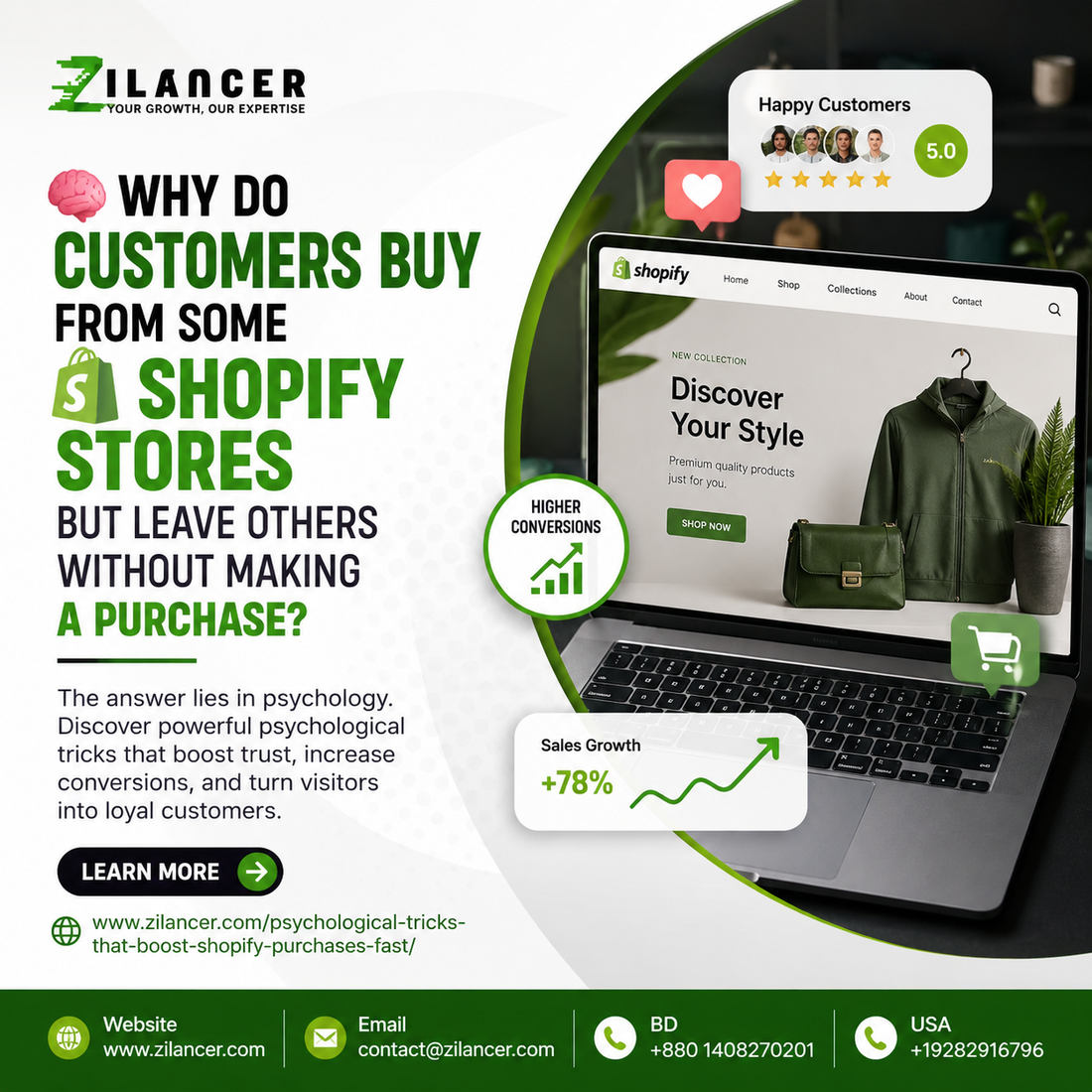 Psychological Tricks That Boost Shopify Purchases Fast | Zilancer