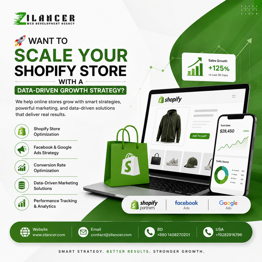 Data-Driven Shopify Growth Strategy for Online Stores | Zilancer