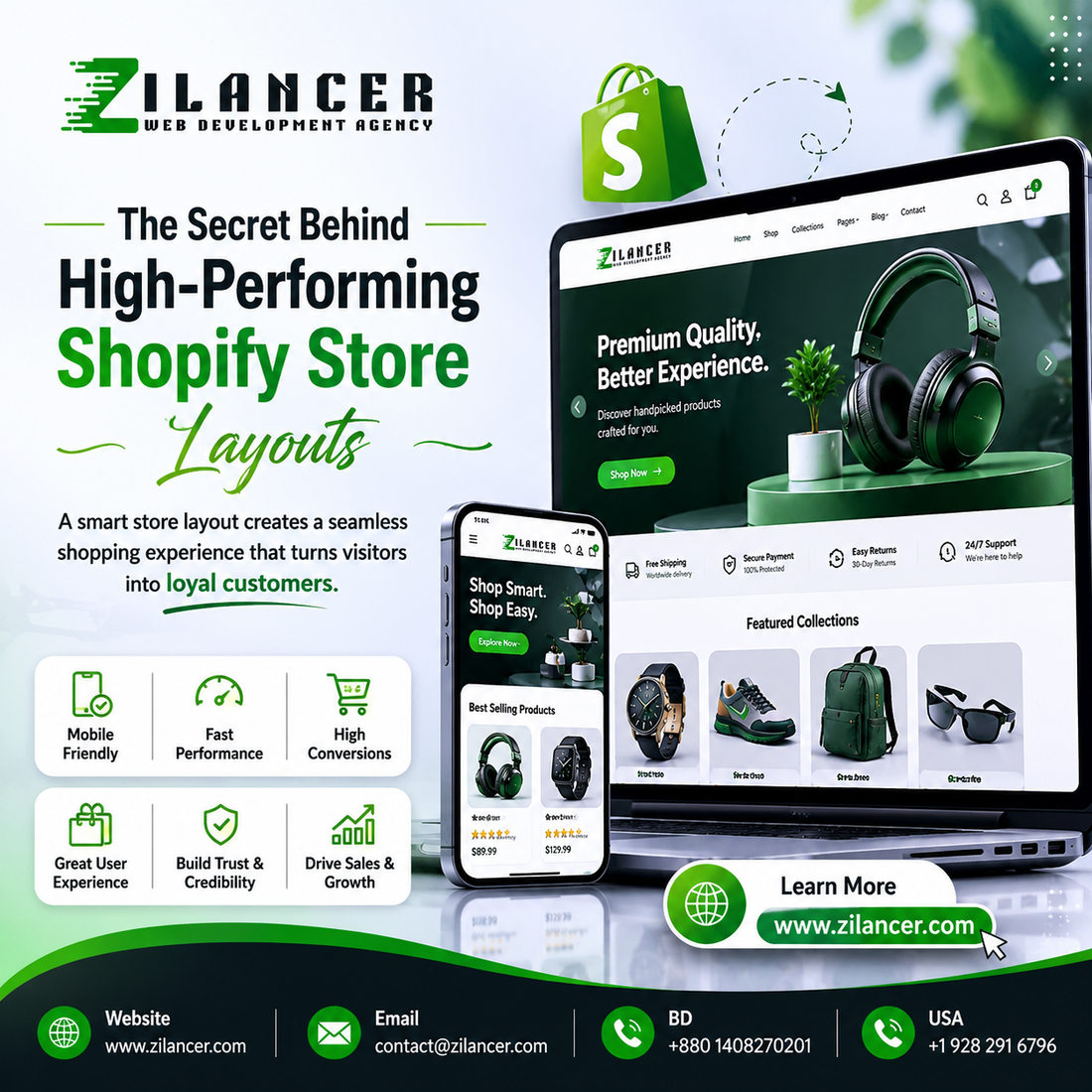 The Secret Behind High-Performing Shopify Store Layouts । Zilancer