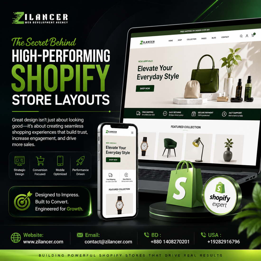 The Secret Behind High-Performing Shopify Store Layouts | Zilancer