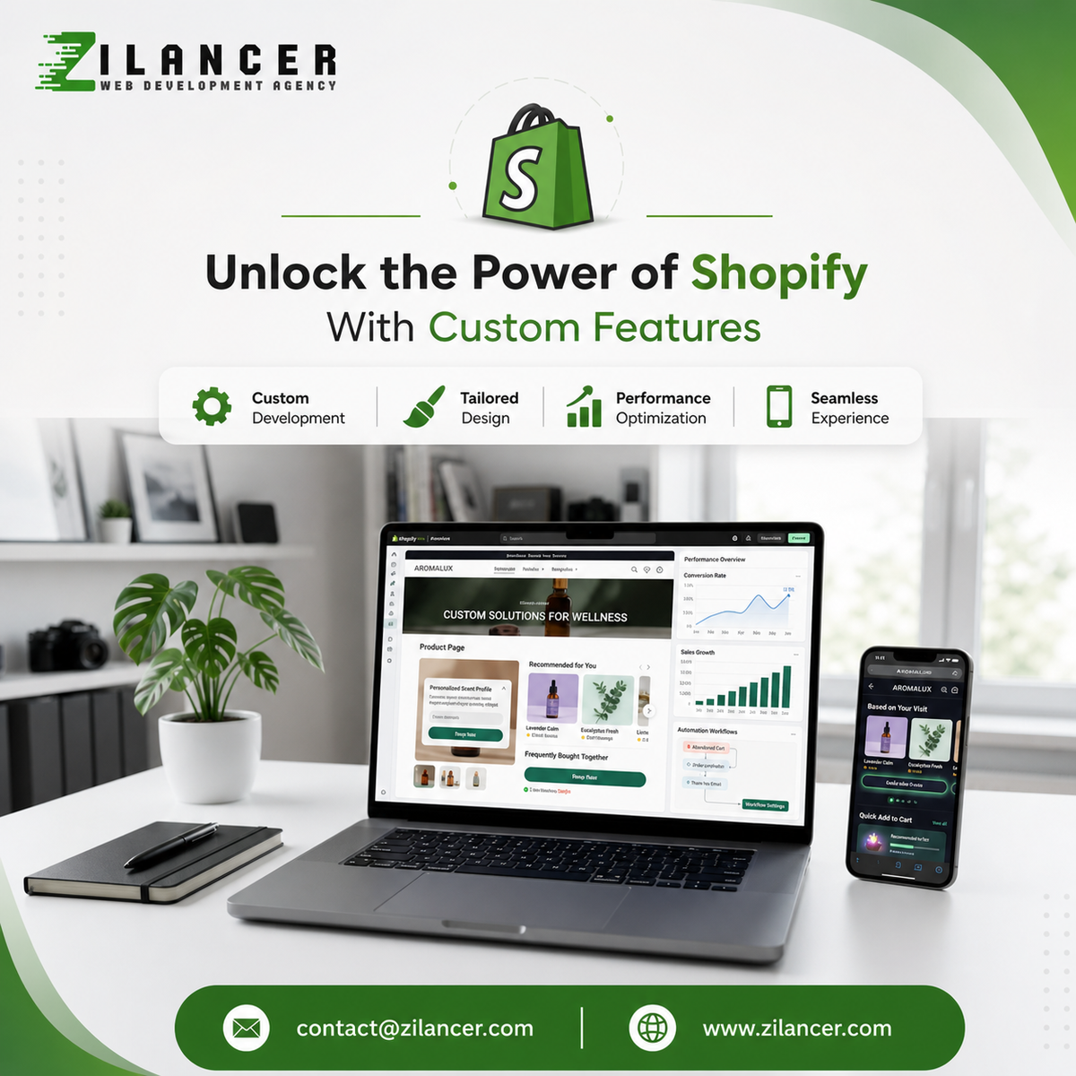 Unlock the Power of Shopify With Custom Features
