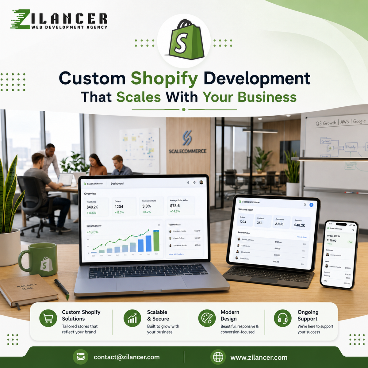 Custom Shopify Development That Scales With Your Business