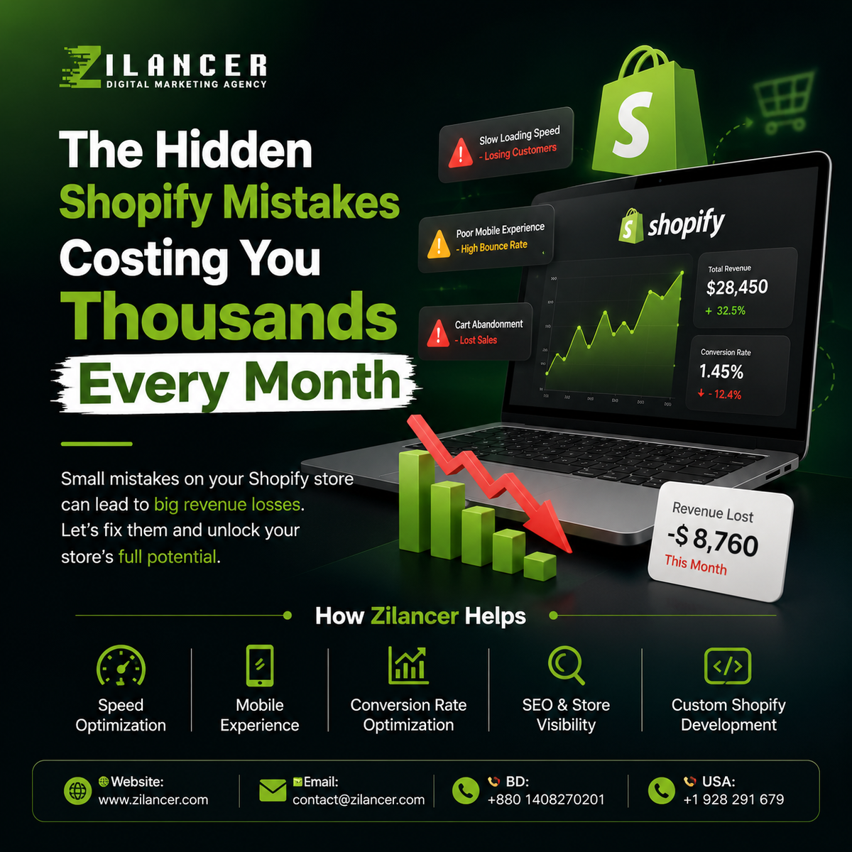 The Hidden Shopify Mistakes Costing You Thousands । Zilancer