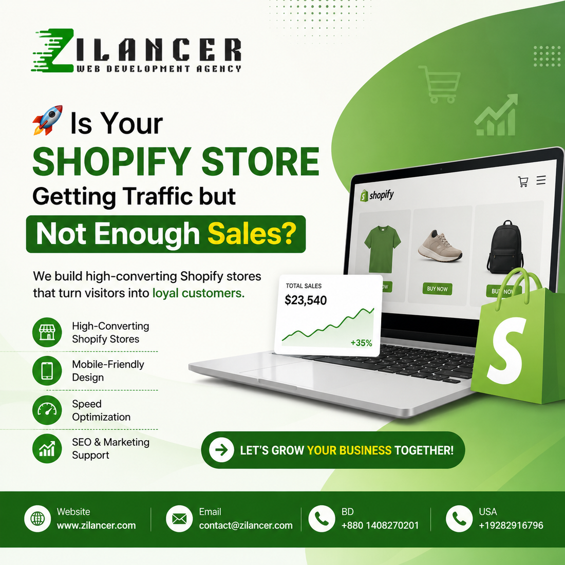 How UI/UX Impacts Shopify Conversion Rates | Zilancer