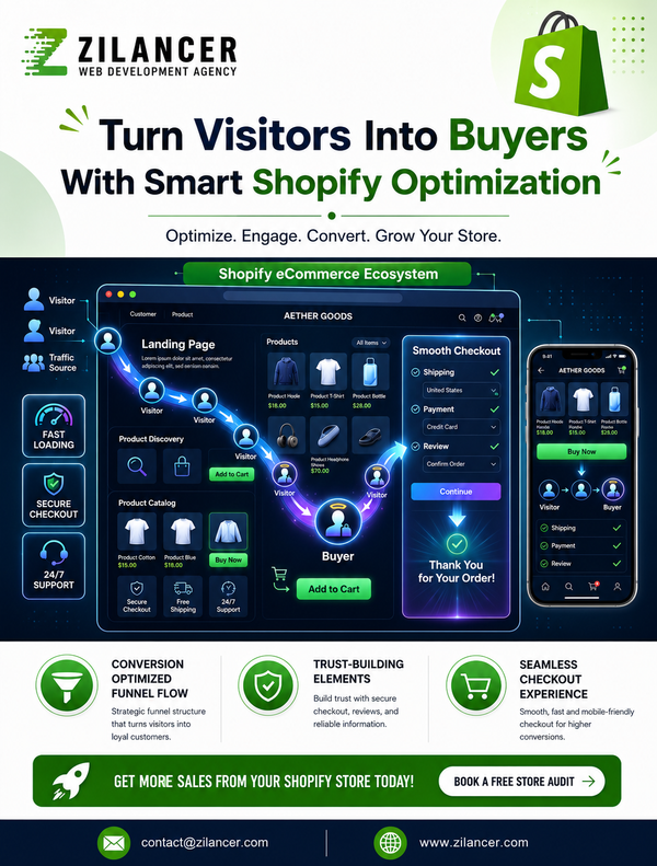 Turn Visitors Into Buyers With Smart Shopify Optimization
