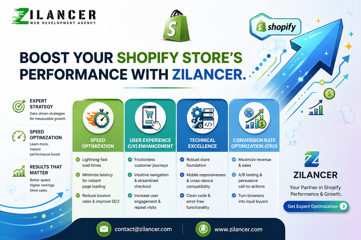 Boost Shopify Performance and Increase Engagement