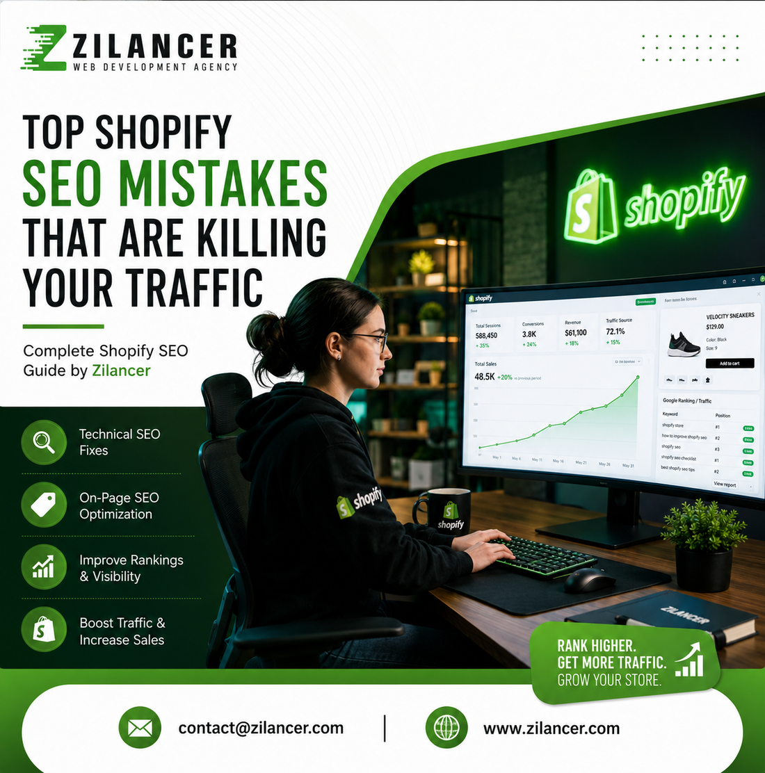Top Shopify SEO Mistakes That Are Killing Your Traffic | Complete Shopify SEO Guide by Zilancer