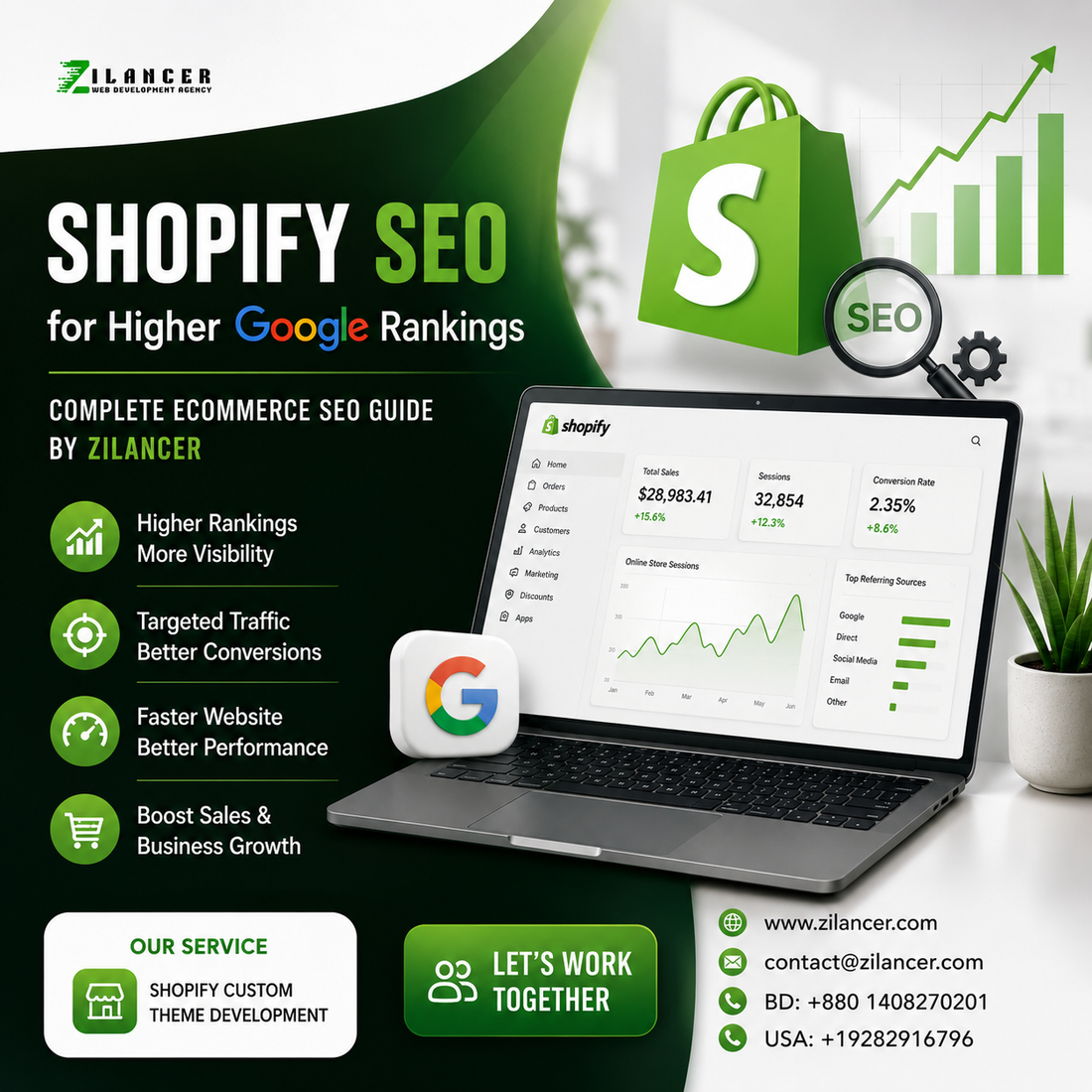 Shopify SEO Checklist for Higher Google Rankings | Complete eCommerce SEO Guide by Zilancer